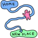 Stiker
